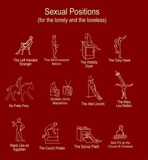 Sex in Different Positions Sexual massage Jogonalan
